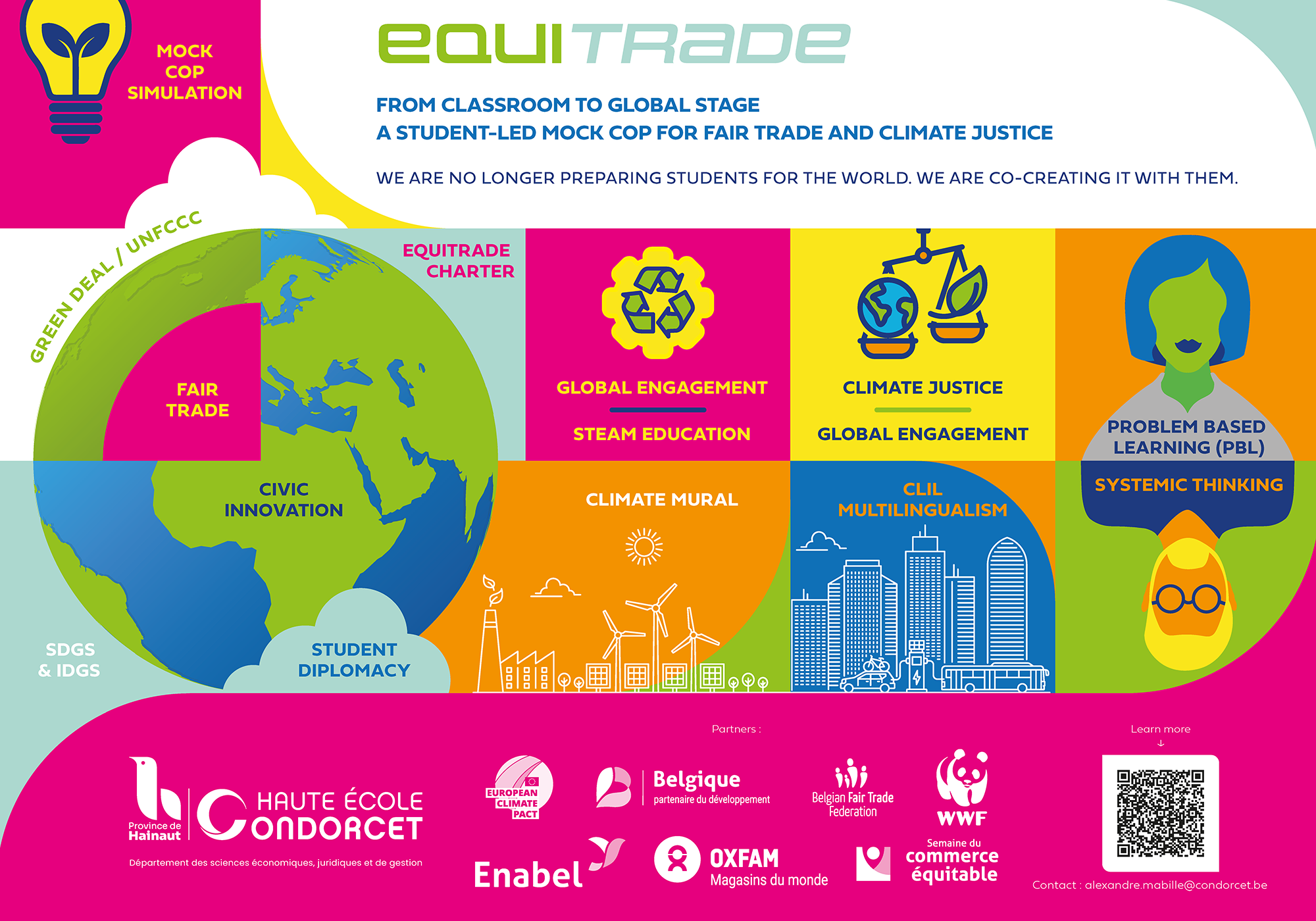 EQUITRADE POSTER 2000