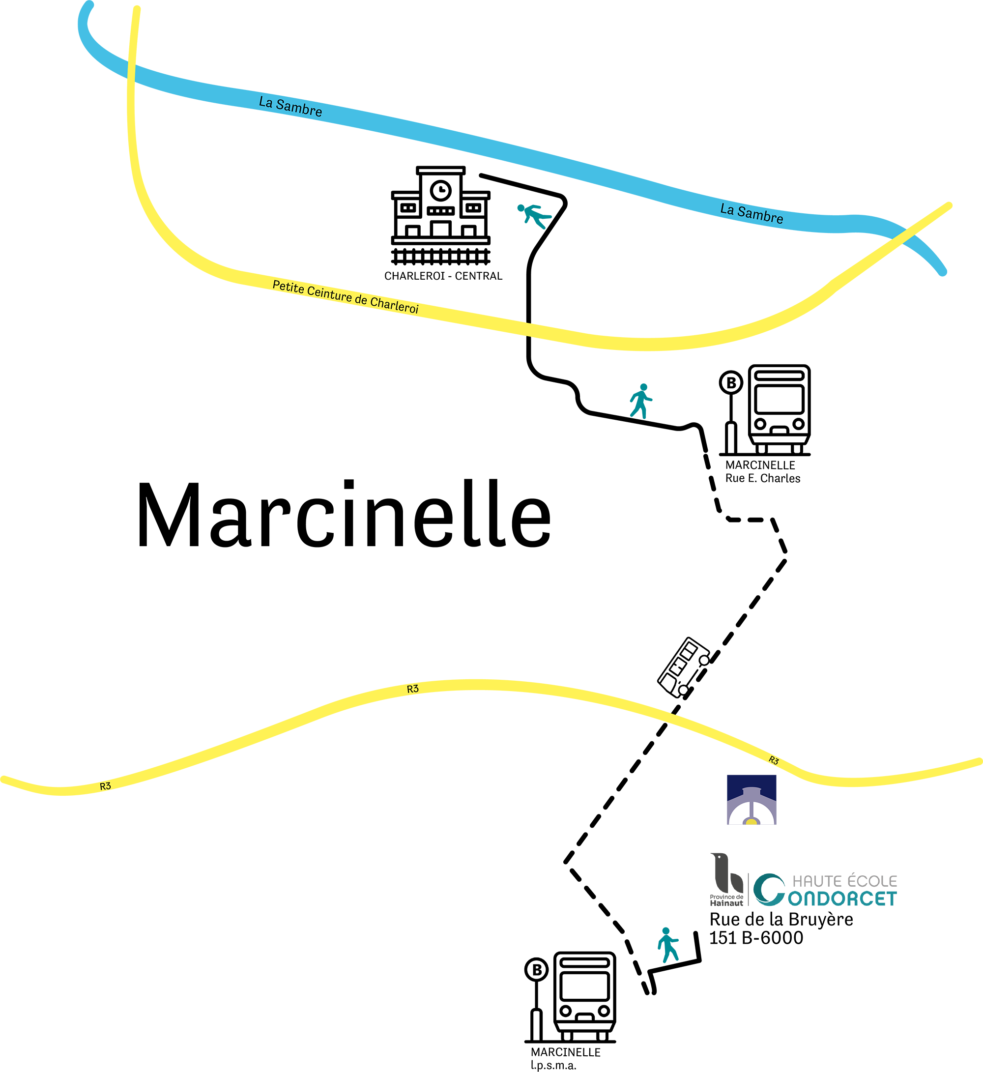plan Marcinelle