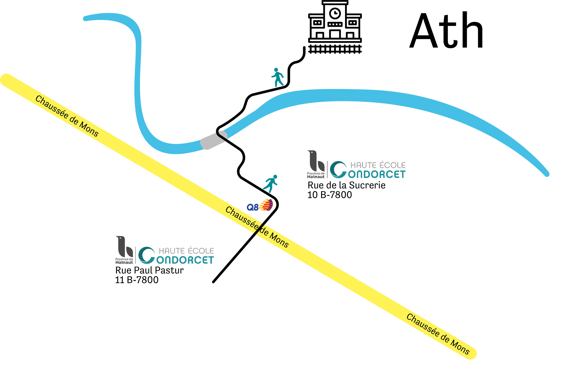 plan ath