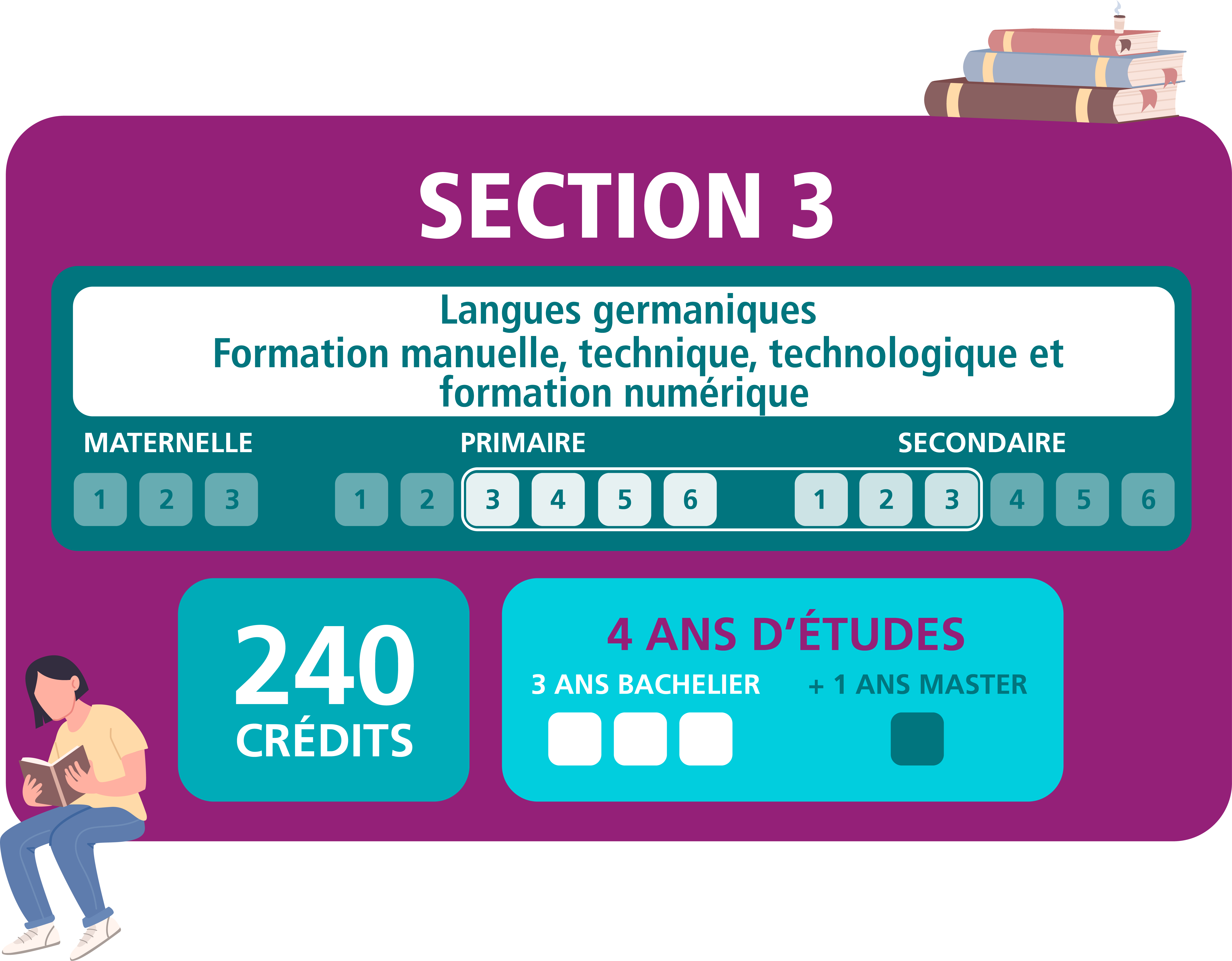 Image section3.2