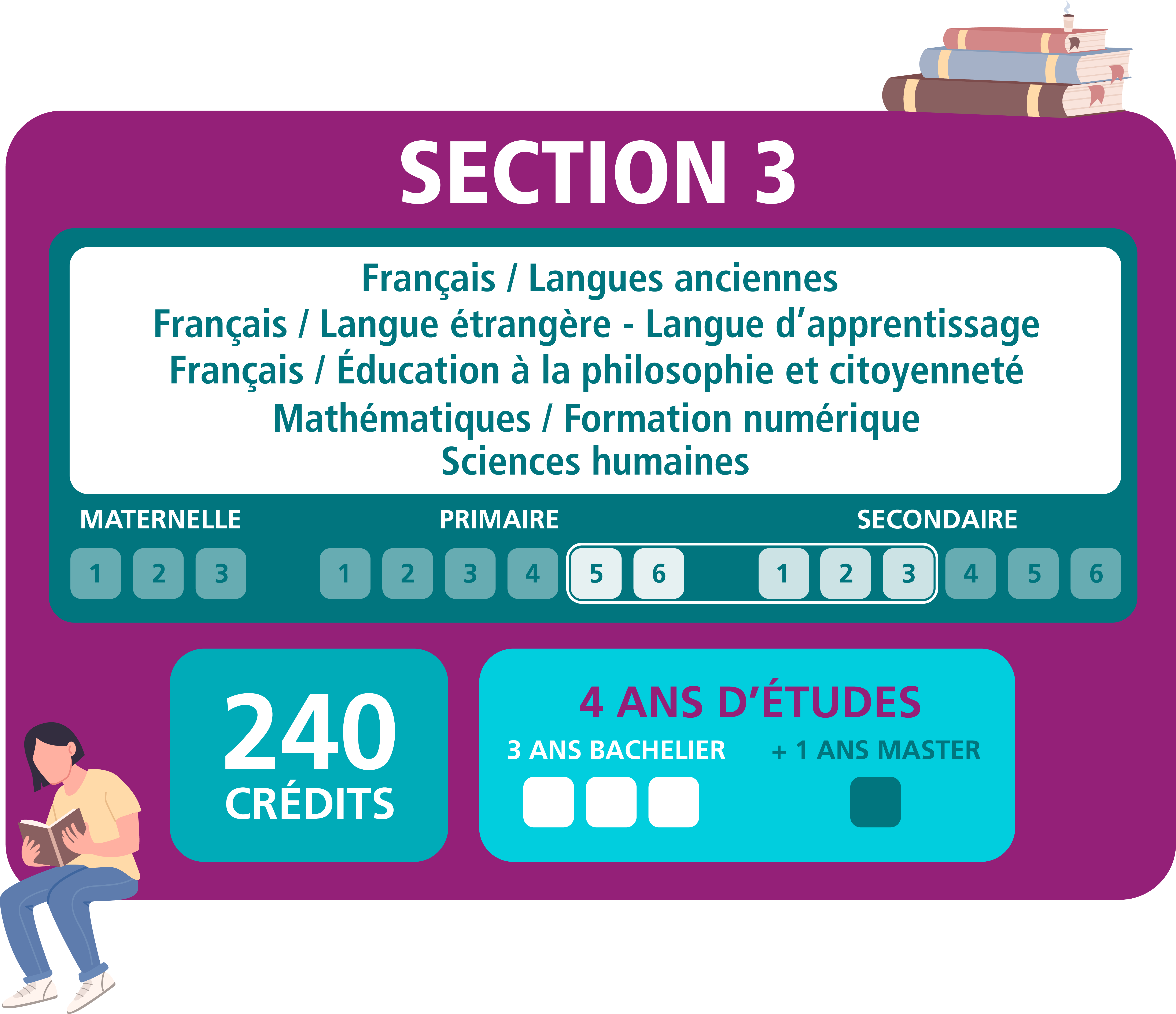 Image section3.3