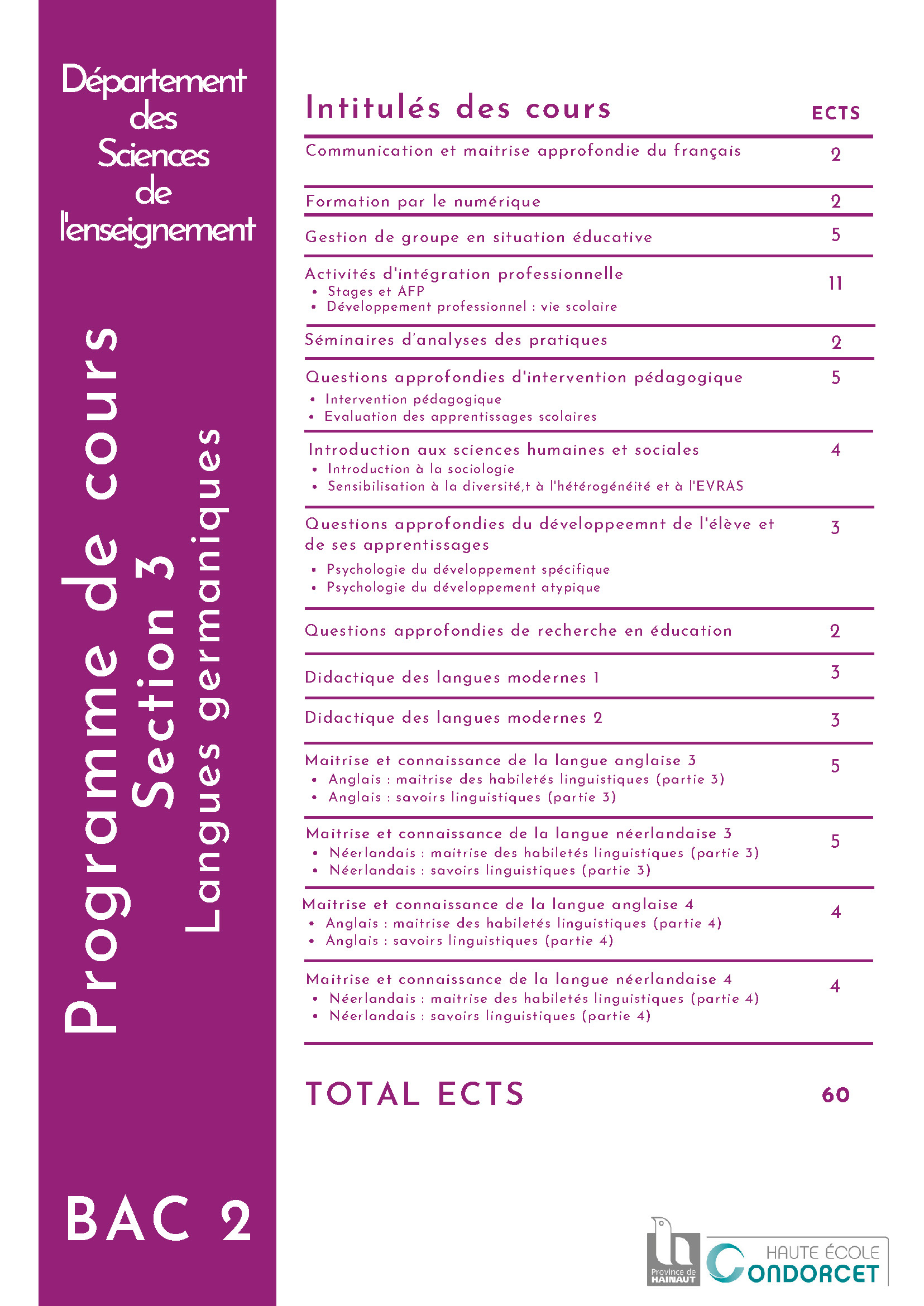 Section 3 Langues germaniques BAC 2 2