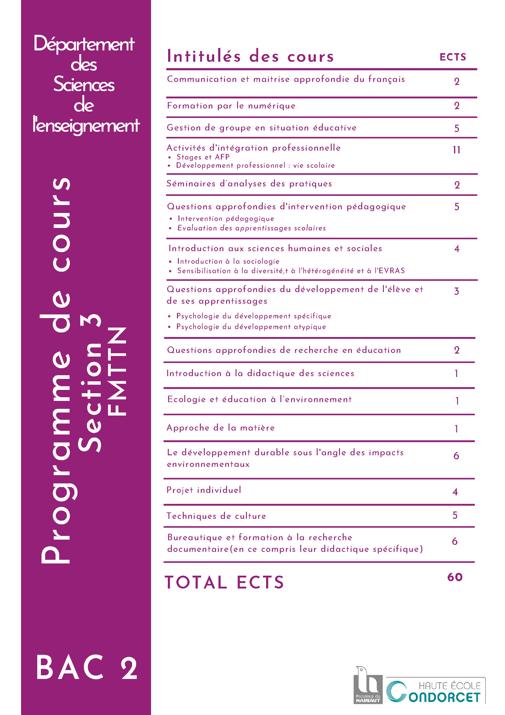 Section 3 FMTTN BAC2