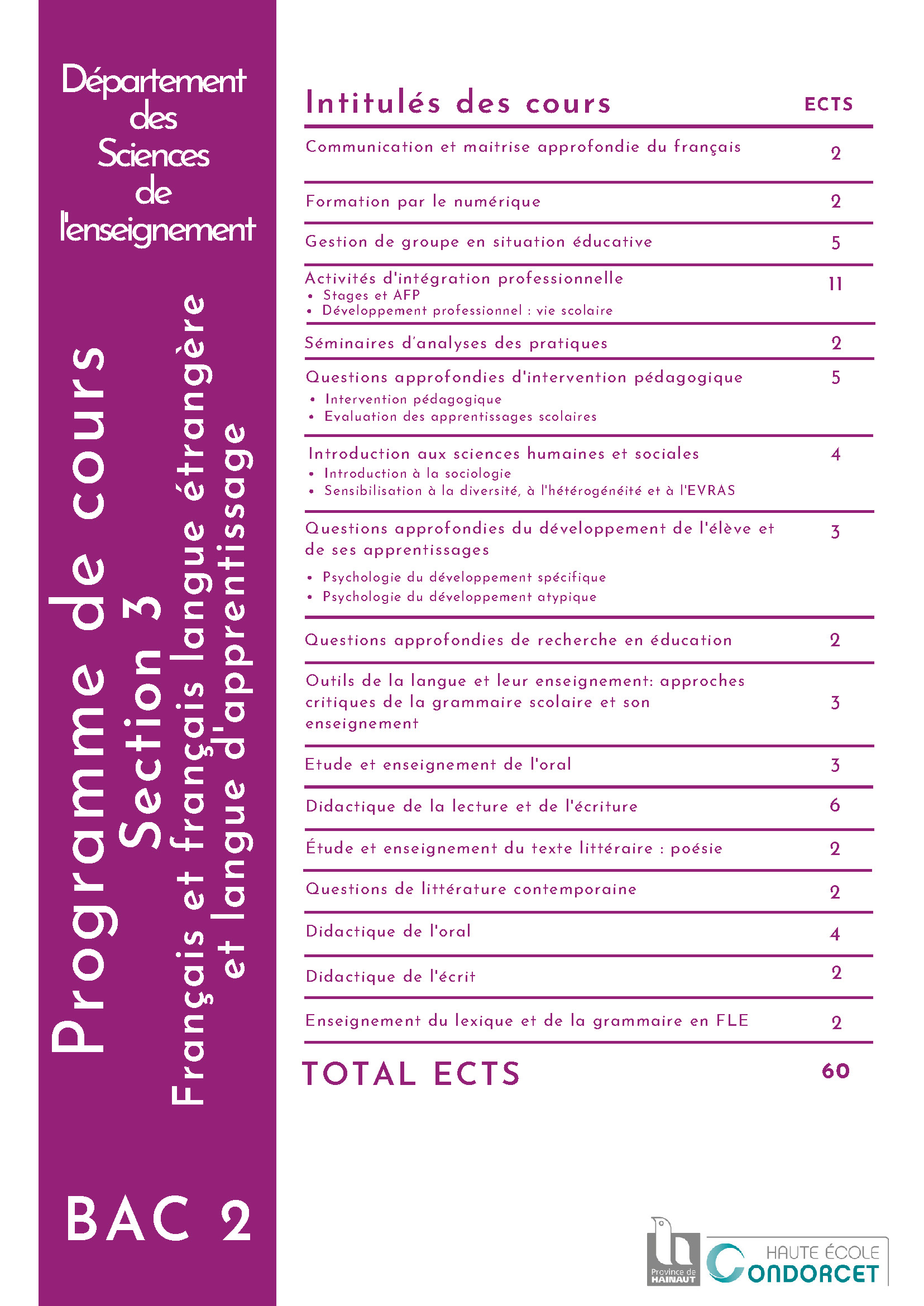 Section 3 Francais et francais langue dapprentissage BAC 2