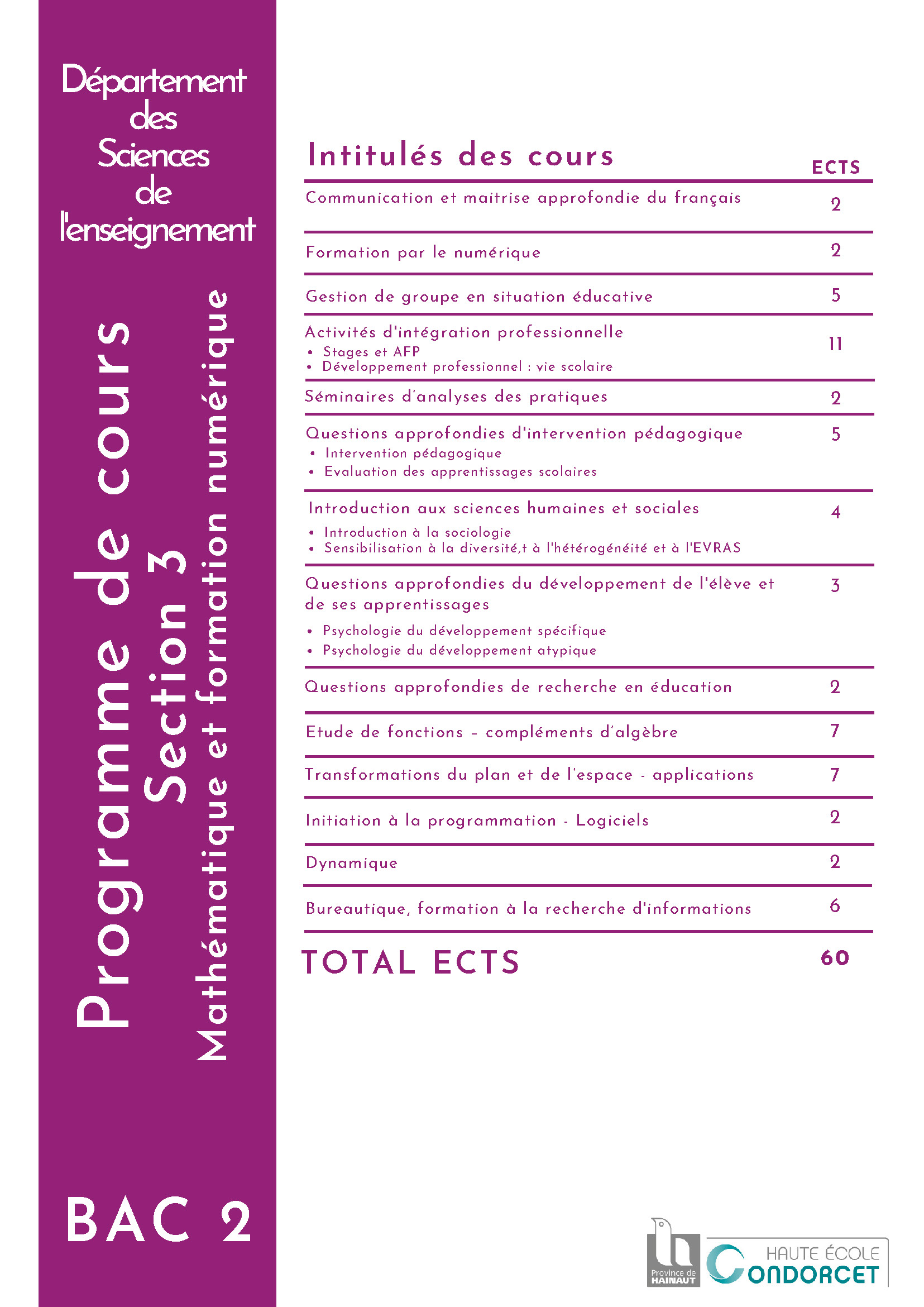 Section 3 Mathematiques et formation numerique BAC2